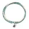 Trio Bracelet In Turquoise & Silver